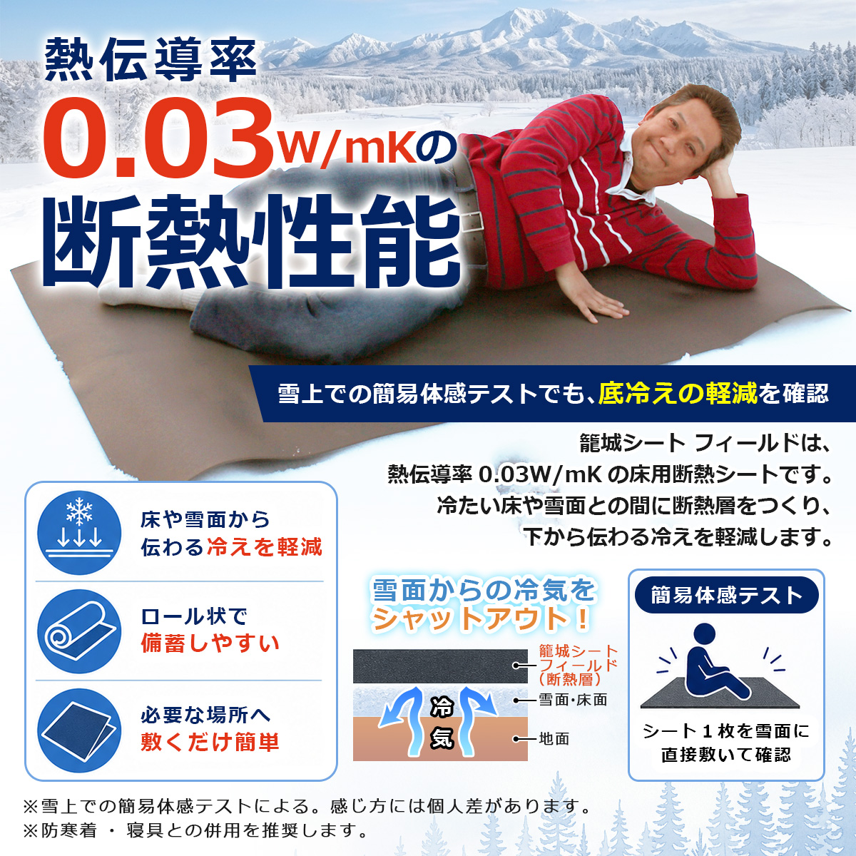 熱伝導率 0.03W/mKの断熱性能 雪上での簡易体感テストでも、底冷えの軽減を確認 床や雪面から伝わる冷えを軽減 ロール状で備蓄しやすい 必要な場所へ敷くだけ簡単 籠城シート フィールドは、熱伝導率 0.03W/mK の床用断熱シートです。冷たい床や雪面との間に断熱層をつくり、下から伝わる冷えを軽減します。 雪面からの冷気をシャットアウト！ 籠城シート フィールド（断熱層） 雪面・床面 地面 冷気 簡易体感テスト シート1枚を雪面に直接敷いて確認 ※雪上での簡易体感テストによる。感じ方には個人差があります。 ※防寒着・寝具との併用を推奨します。