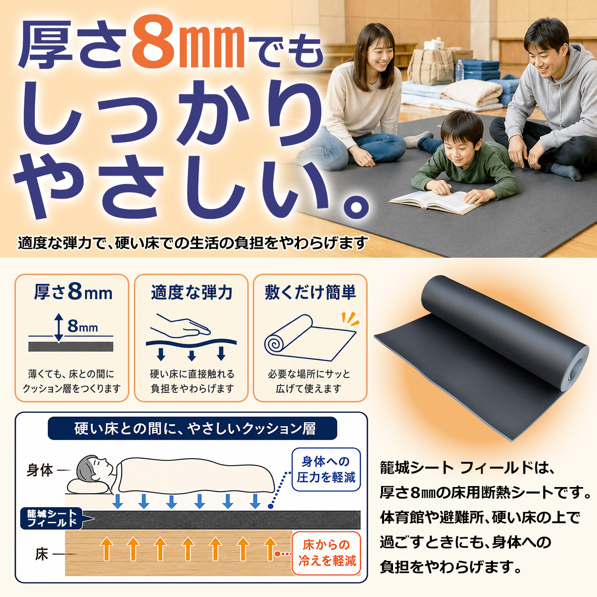 厚さ8mmでもしっかりやさしい。 適度な弾力で、硬い床での生活の負担をやわらげます 厚さ8mm 薄くても、床との間にクッション層をつくります 適度な弾力 硬い床に直接触れる負担をやわらげます 敷くだけ簡単 必要な場所にサッと広げて使えます 硬い床との間に、やさしいクッション層 身体 身体への圧力を軽減 籠城シート フィールド 床 床からの冷えを軽減 籠城シート フィールドは、厚さ8mmの床用断熱シートです。体育館や避難所、硬い床の上で過ごすときにも、身体への負担をやわらげます。