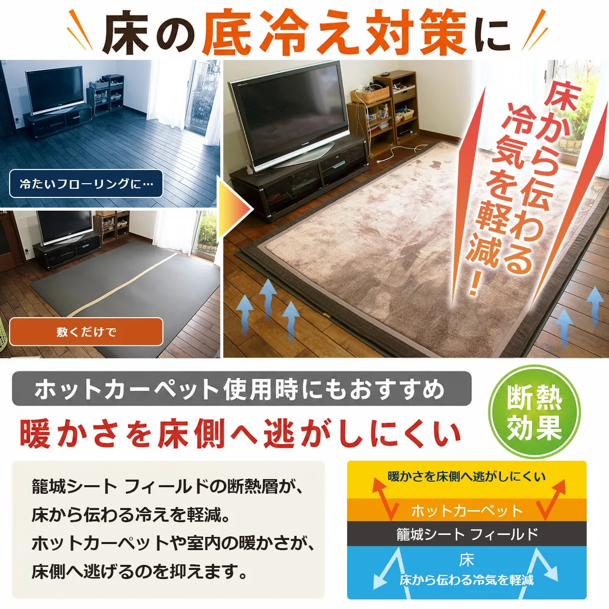 フローリングやホットカーペットの下に敷いて使える床用断熱シート