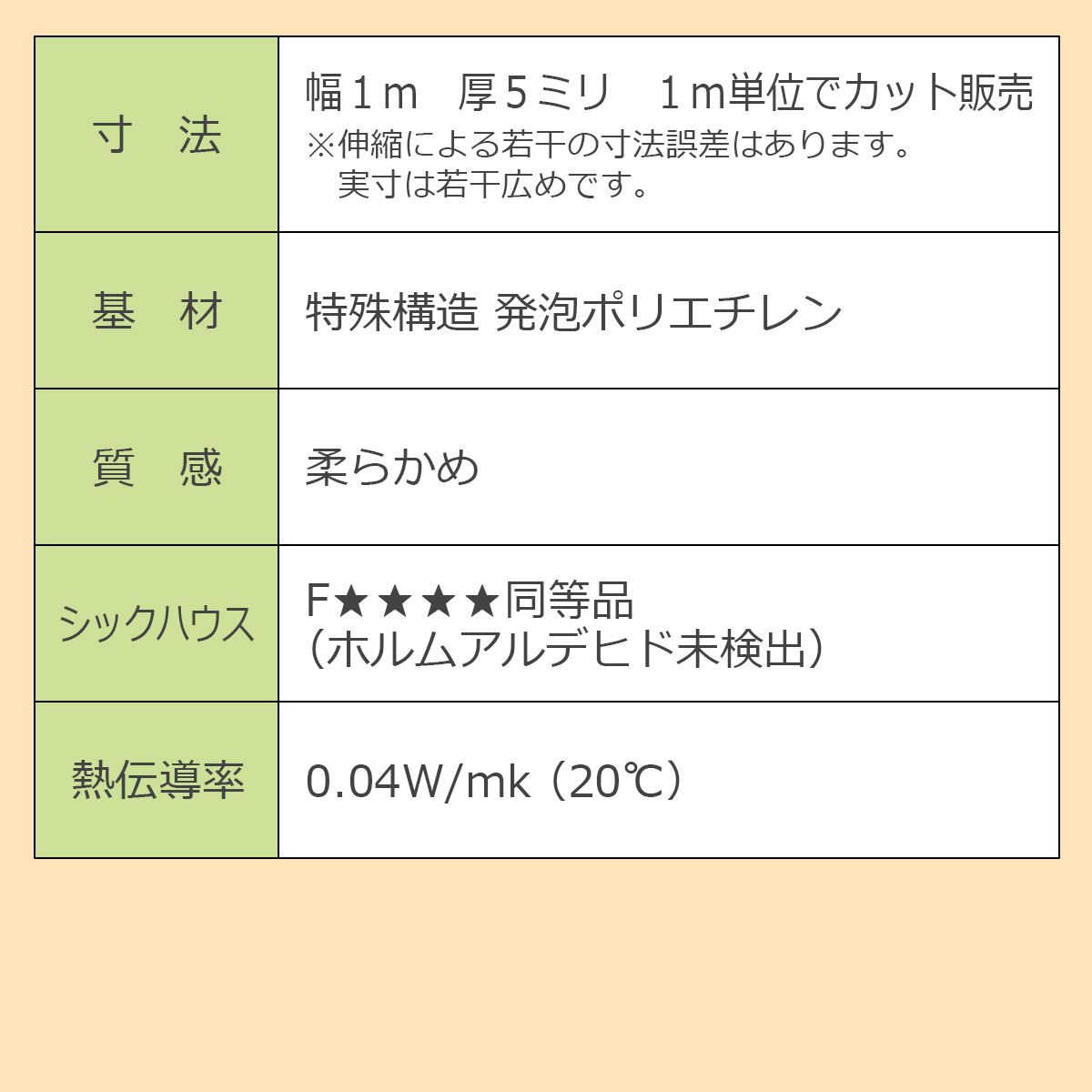 床デコシート　防音タイプ　スペック