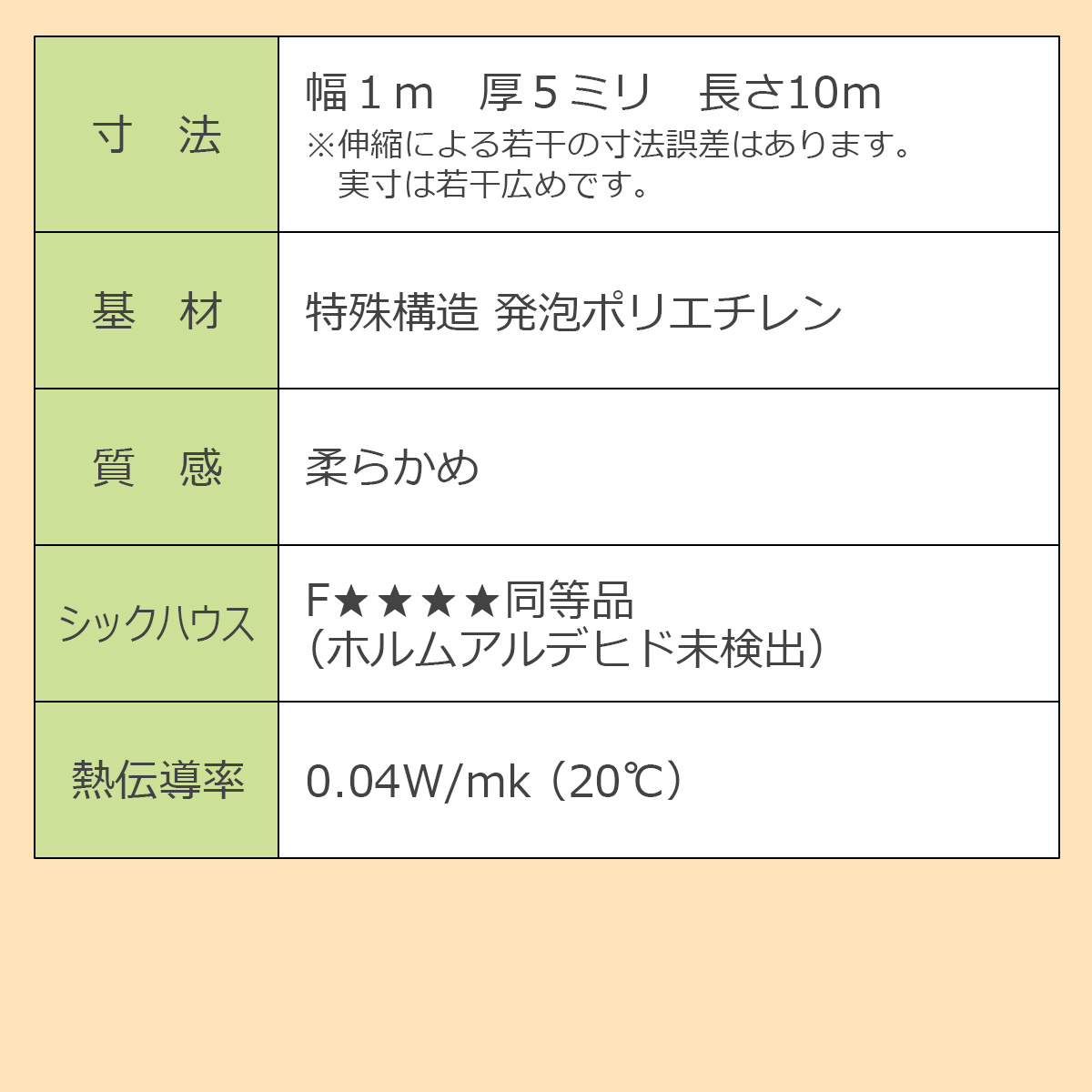 床デコシート 防音タイプ スペック