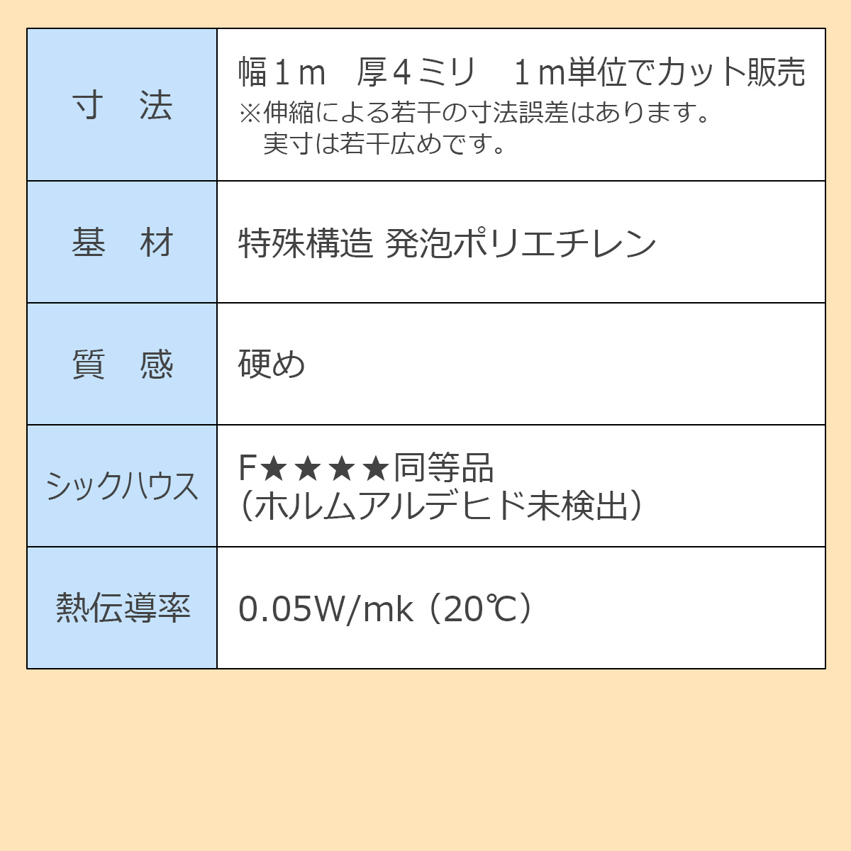 床デコシート 現状復旧用 スペック表