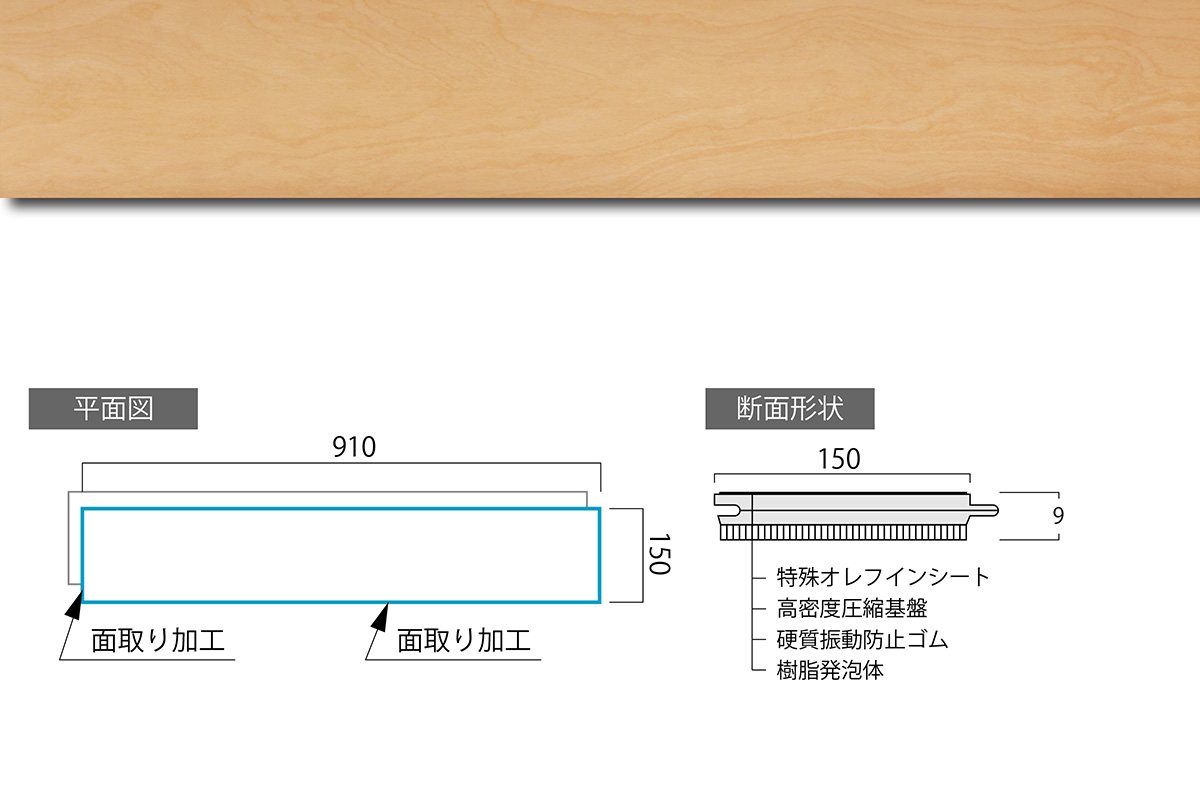 ４坪セット アウトレット 直貼りフローリング アプリコットメープル防音タイプ
