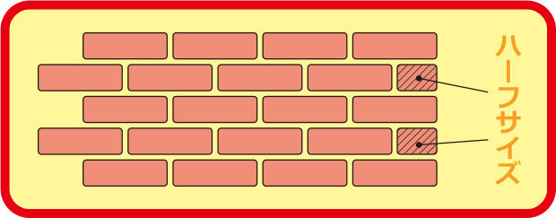 ハーフサイズ併用での貼り方例