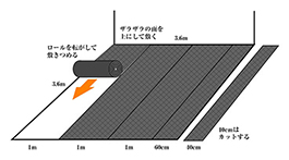 割り付け計画をする