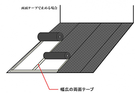 両面テープでとめる方法